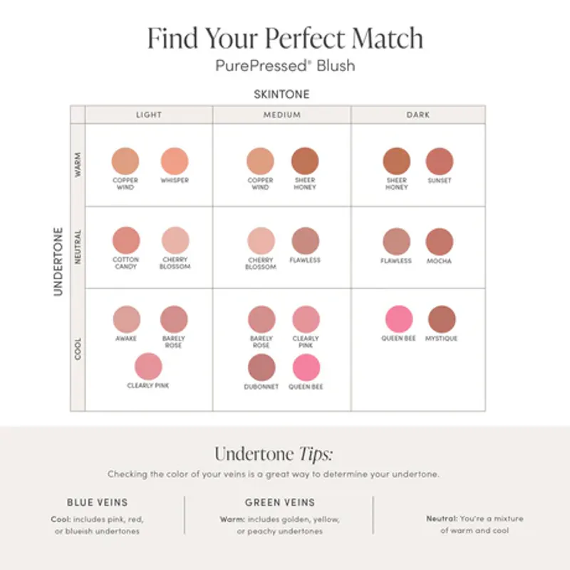 Jane Iredale Purepressed® Blush